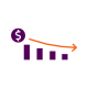 Customisable Routing